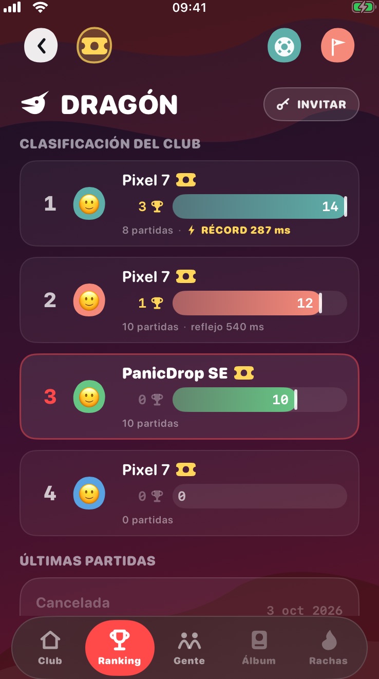 The standings of a PanicDrop club.